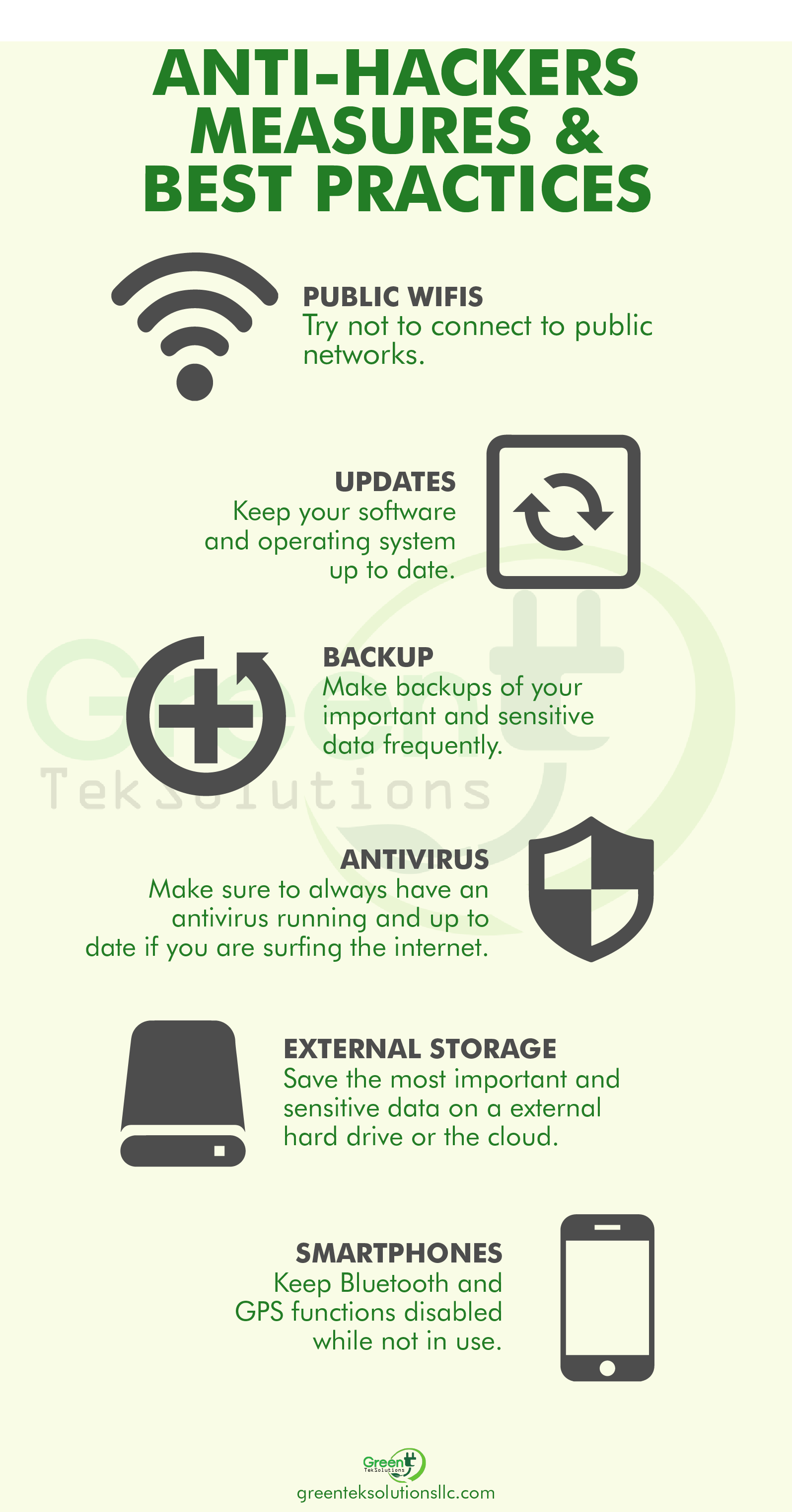 Antihackers measures